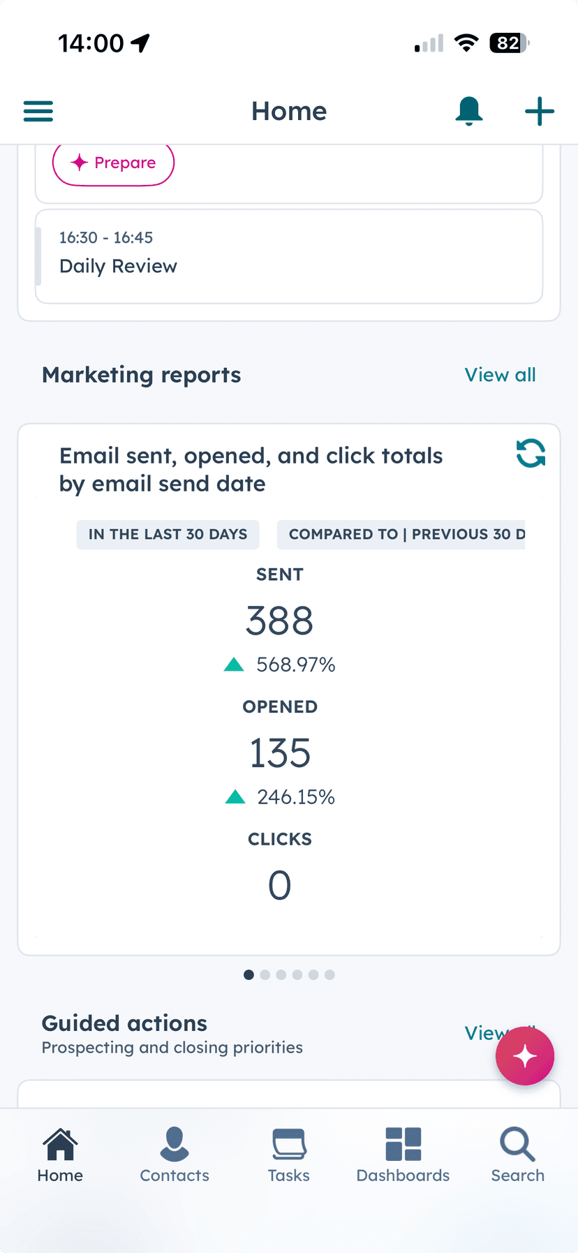 Home screen showing Marketing reports with email send, open and click metrics
